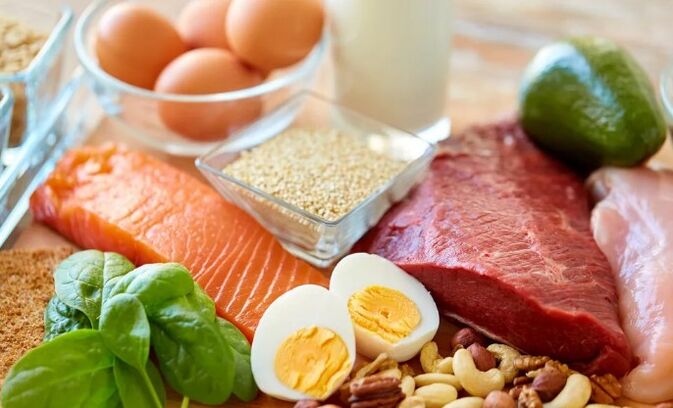 Keto matprodukter