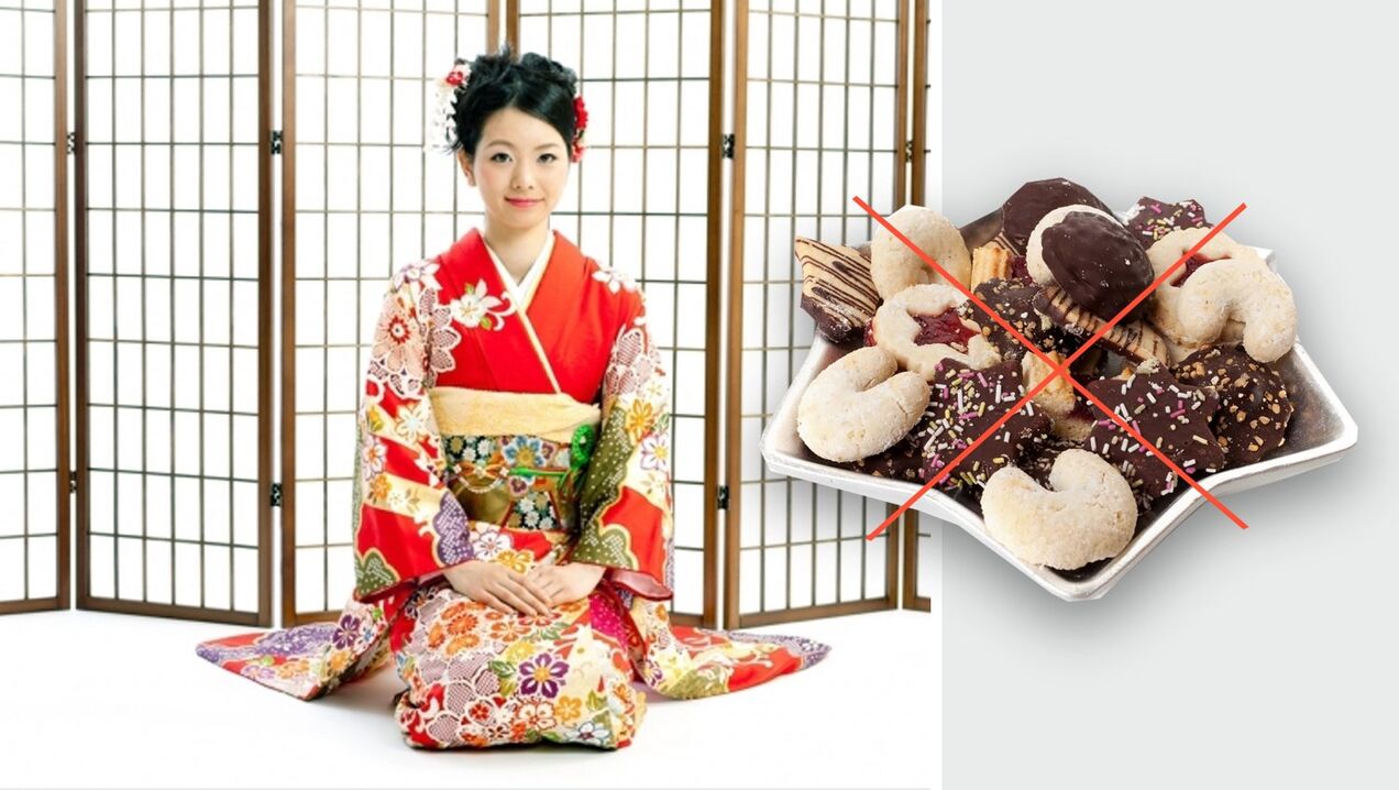 Forbudt søtsaker på det japanske kostholdet